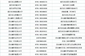 速看！南昌37所学校幼升小招生范围公布图片