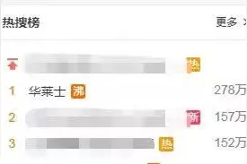 这家知名餐厅道歉！鸡块掉地捡起继续炸，清洗油烟机洗剂直接滴进油锅……图片