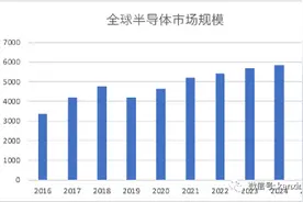 新加坡制造，原来这么多跨国半导体企业选择在新加坡制造芯片图片