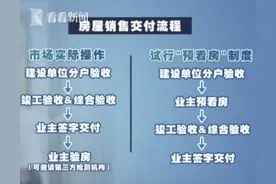 上海“预看房”制度来了！业主可在新房交付前进行查验图片