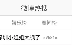 冲上全国热搜！“深圳小姐姐”刷屏，又美又飒图片