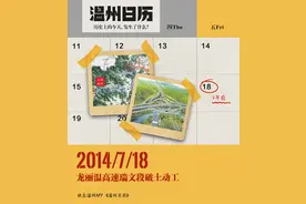 《温州日历》那年今日 |2014年7月18日龙丽温高速瑞文段破土动工图片