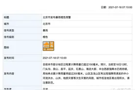 升级！景区紧急关闭，旅行社暂停组织，多趟航班延误…北京最新发布图片