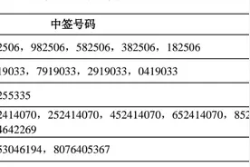 太平鸟可转债中签结果公布，共有49551个图片
