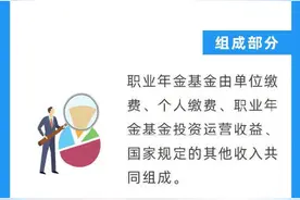 “五险一金”很常见，但你知道职业年金吗？图片