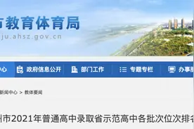宿州市各高中控制线出炉图片