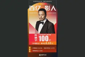 《中国医生》里成功还原“英雄院长”，张涵予跻身“百亿票房俱乐部”图片