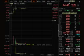 股价要涨上天！N读客上市首日惊天暴涨近1800%图片