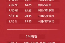 收藏！东京奥运会中国女排赛程表图片
