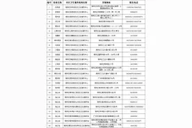 下半年，广州这些全部免费图片