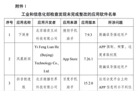 工信部通报145款侵害用户权益行为的APP：下厨房、迅雷等在列图片