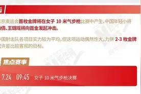 冲金军团｜中国射击：奥运“开路先锋”，打出个开门红图片