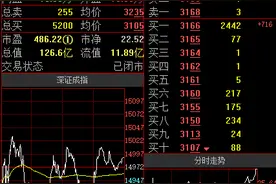 龙虎榜 | 读客文化大涨1942%，四个机构均卖出约200万元图片