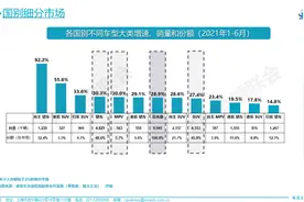 探店传祺4S：影豹到店 传祺向上的开端图片