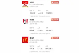 华莱士被约谈背后：6年开店1.88万家 食品安全成软肋图片