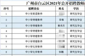 广州、深圳中学老师有多香？除了副教授，还有清华博士、海归博士后……图片