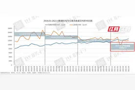 年中看市②图片