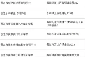 速看！晋江教育局公布！这些校外培训机构......图片
