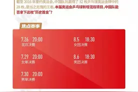荣誉之师｜中国乒乓：包揽5枚金牌！国乒不给的，你不能抢图片