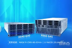 MLPerf成绩冲入世界前三，服务器独角兽宁畅如何做到？图片