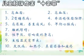 儿童肥胖危害大，家有小胖子的爸妈看过来图片