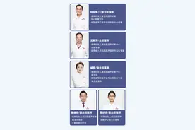 孕期超声最强攻略，你关心的都在这图片
