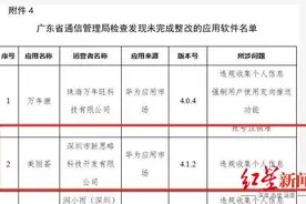 违规收集个人信息！美丽荟、塑美等多款医疗美容APP被通报图片