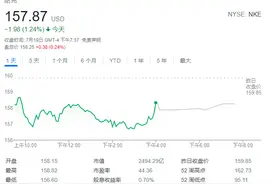 越南疫情蔓延加剧供应链危机 耐克运动鞋或很快断货图片