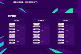 2021足协杯资格赛7月31日开战，中甲、中乙资格赛对阵表出炉图片