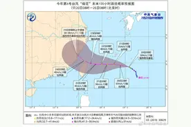 台风“烟花”，对江苏影响几何？图片