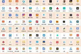 紧急提醒：涉诈APP最全名单公布，请立即卸载图片