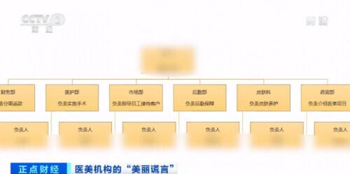 �����ͷ������η��ã�С�ģ����������塱ר�������ˡ�