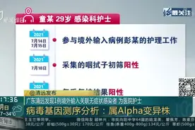 广东清远发现1例境外输入关联无症状感染者 为医院护士 病毒基因测序分析：属AIpha变异株视频封面