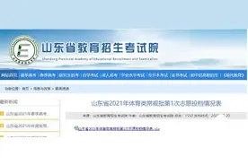 体育生看过来！山东省2021年体育类常规批第1次志愿投档情况表公布图片