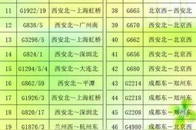 河南多趟列车因强降雨停运或折返 各车站紧急增开退改签窗口图片