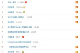 揪心！特大暴雨！郑州地铁淹水12人遇难……雨还在下，昆明多趟赴郑州航班、列车取消图片