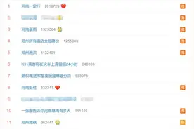 揪心！特大暴雨！郑州地铁淹水12人遇难……雨还在下，昆明多趟赴郑州航班、列车取消图片