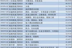 罕见暴雨突袭郑州，河南省91家上市公司影响几何？多家公司独家回应图片