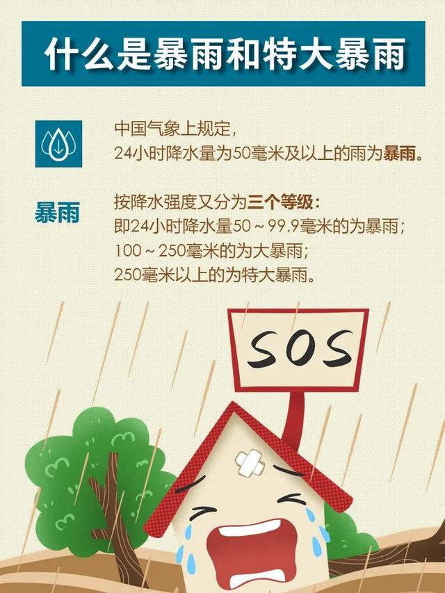 此刻，西安雨大到模糊！红色区域的市民请避雨！还有，这些区域将停电