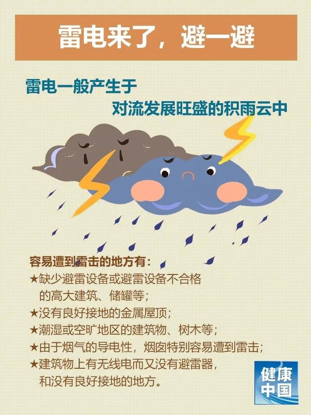 此刻，西安雨大到模糊！红色区域的市民请避雨！还有，这些区域将停电