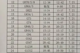 强降雨来袭！多地公布列车停运信息→图片