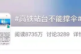 注意！暴雨天这个地方不能打伞！很多人都不知道图片