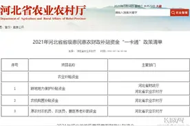 速看！2021年河北省级惠民惠农财政补贴政策清单公布图片