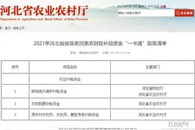 速看！2021年河北省级惠民惠农财政补贴政策清单公布图片