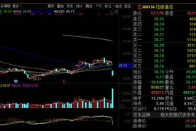 大跌逾16%！股价已重挫60%的信维通信缘何遭棒杀？图片