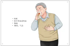 癌症到来的这几个预警信号，千万要注意！图片