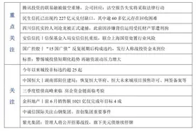 联易融被做空重挫，公司回应沽空报告失实将采取法律行动；民生信托已出现227亿兑付缺口丨预警内参（第三期）图片