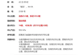 台风眼已很清晰！最强可达16级！“烟花”距温岭约700公里，已巨浪拍岸图片