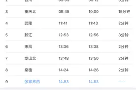 成都到张家界有直达动车啦！一等座395元，7月25日出发图片