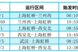 长三角铁路今天开行上海至西安、兰州方向6趟列车，全力恢复运输秩序，为在途旅客送水图片